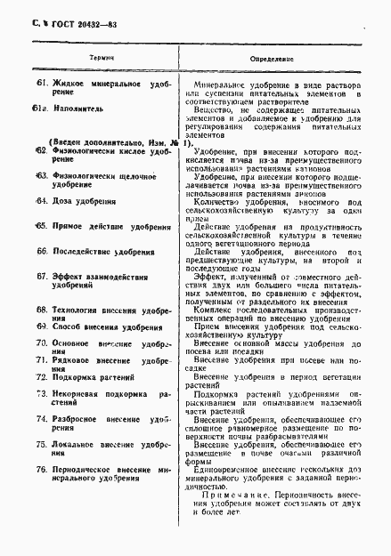 Страница 7 ГОСТ 20432-83