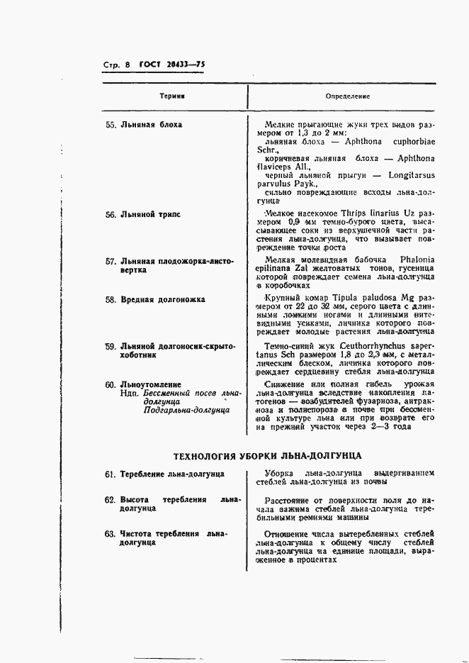Страница 10 ГОСТ 20433-75