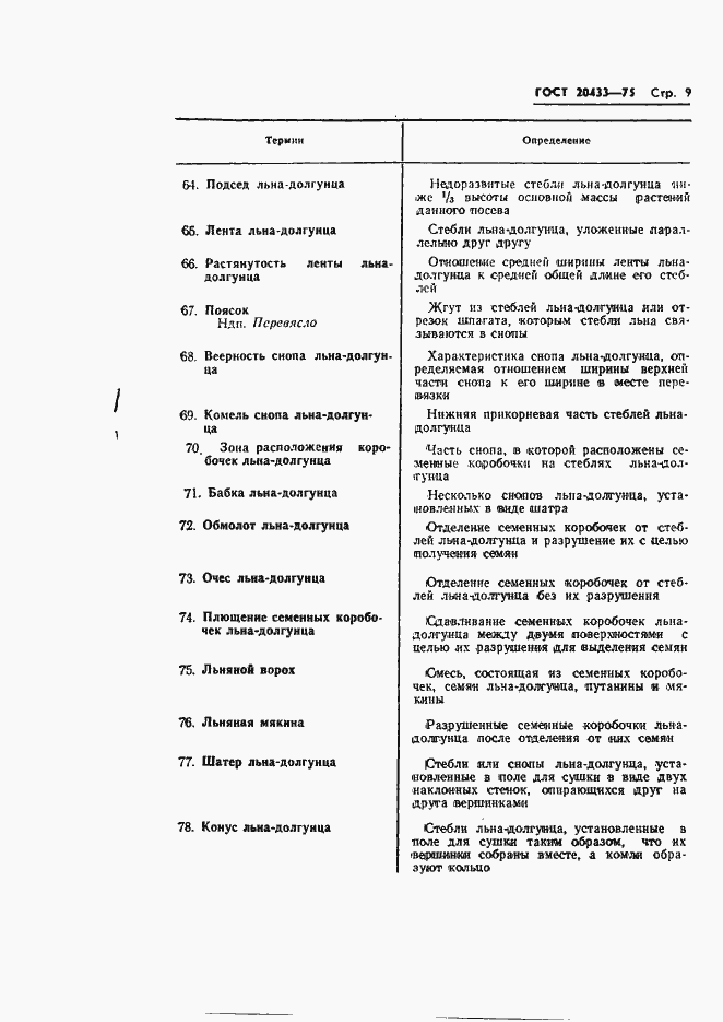 Страница 11 ГОСТ 20433-75