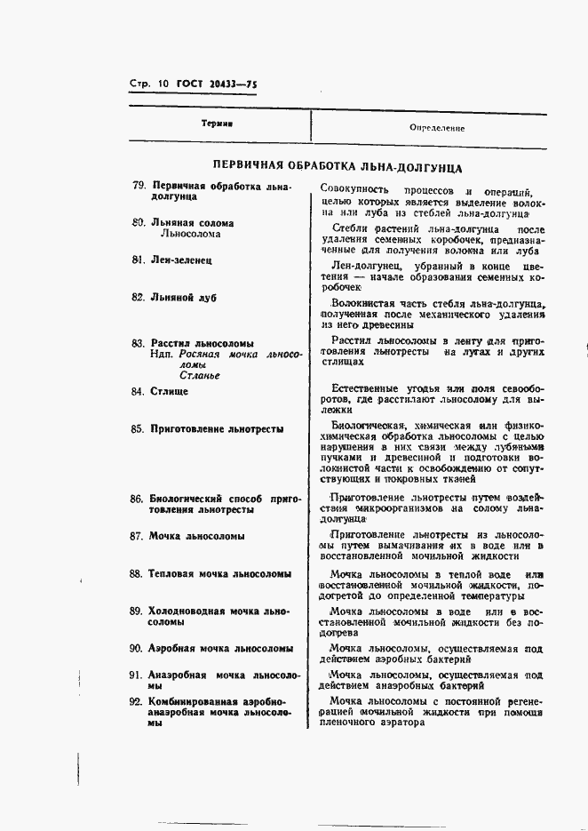 Страница 12 ГОСТ 20433-75