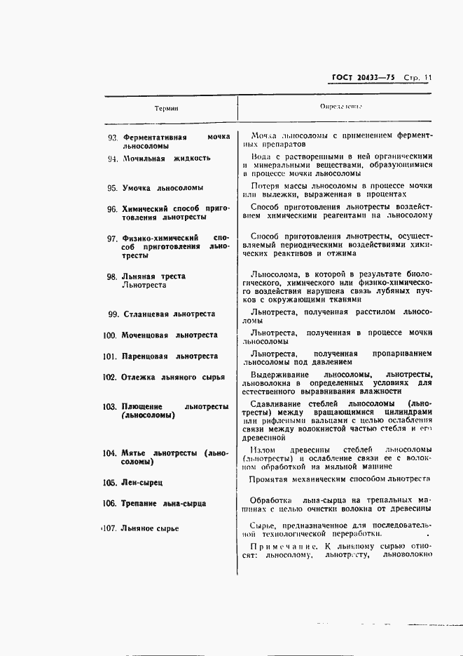 Страница 13 ГОСТ 20433-75