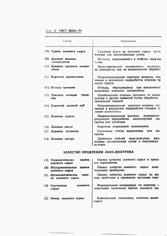 Страница 14 ГОСТ 20433-75