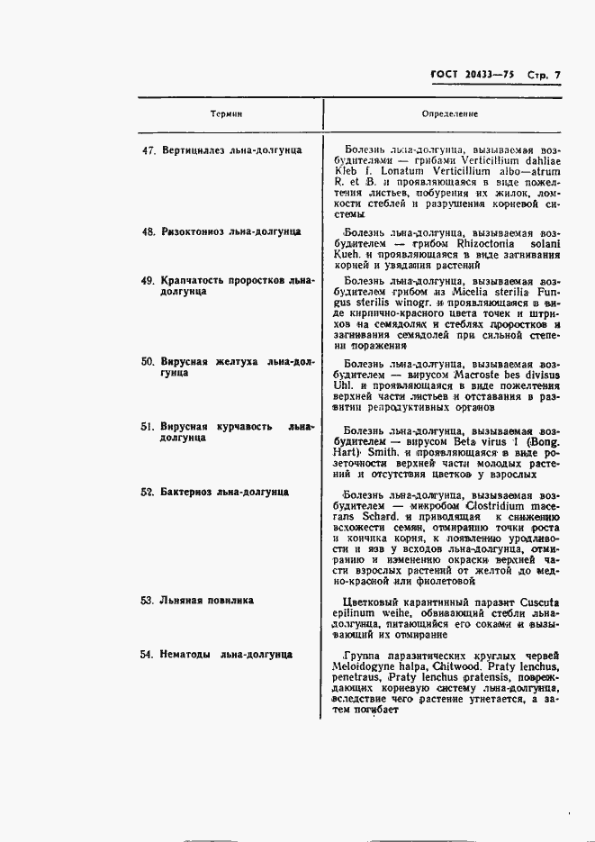 Страница 9 ГОСТ 20433-75