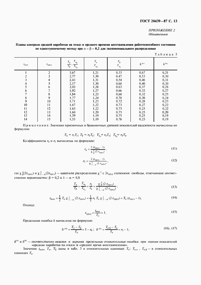 Страница 14 ГОСТ 20439-87
