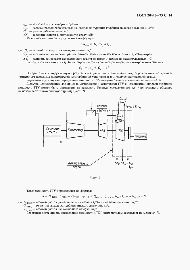 Страница 15 ГОСТ 20440-75
