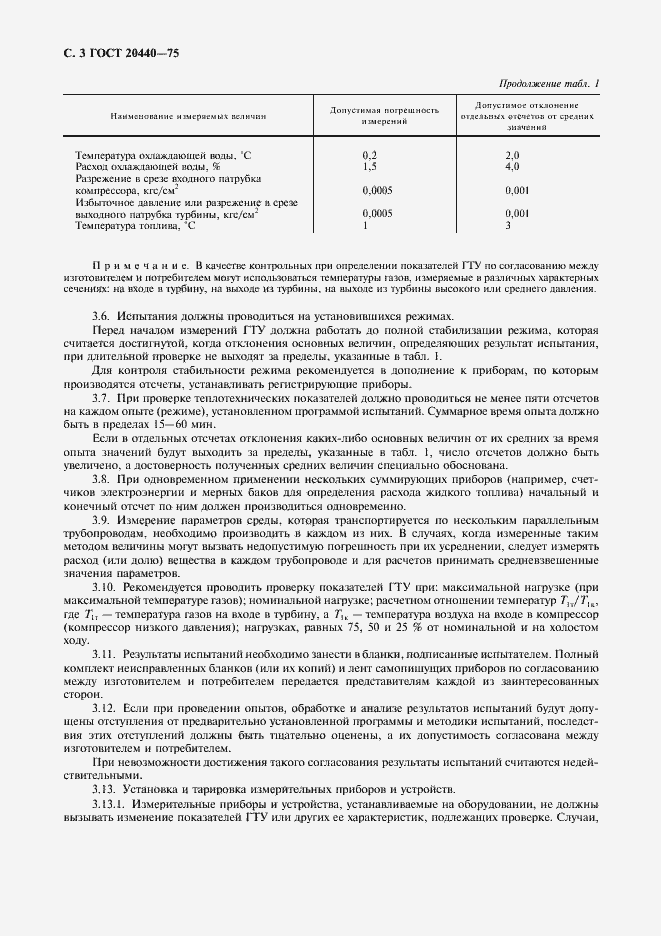 Страница 4 ГОСТ 20440-75