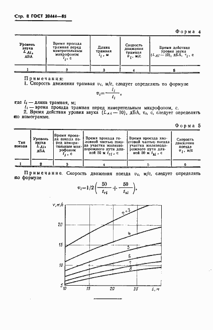 Страница 10 ГОСТ 20444-85