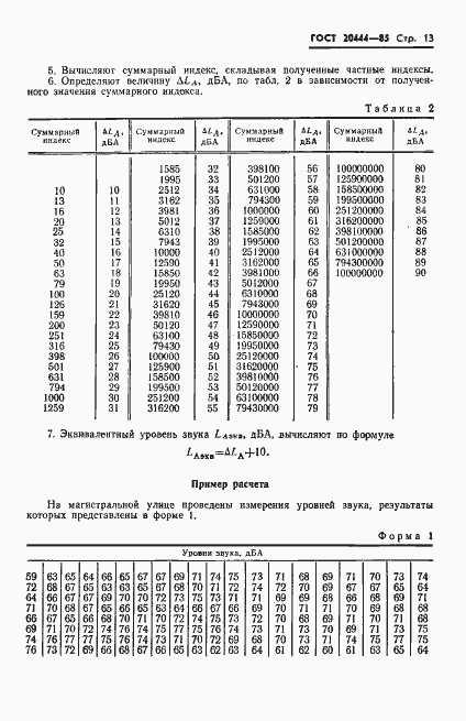 Страница 15 ГОСТ 20444-85