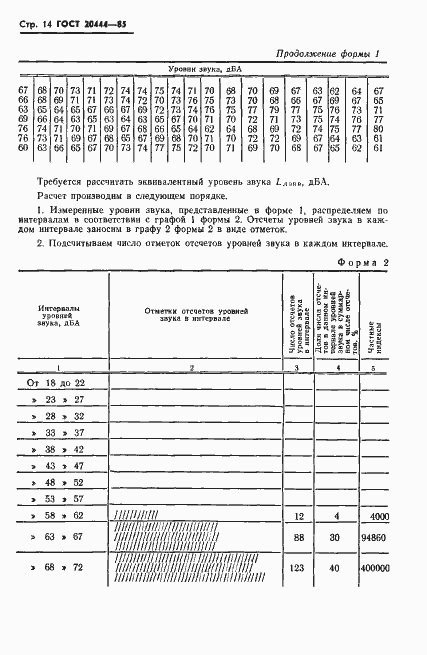 Страница 16 ГОСТ 20444-85