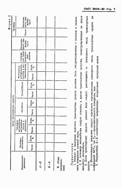 Страница 9 ГОСТ 20444-85