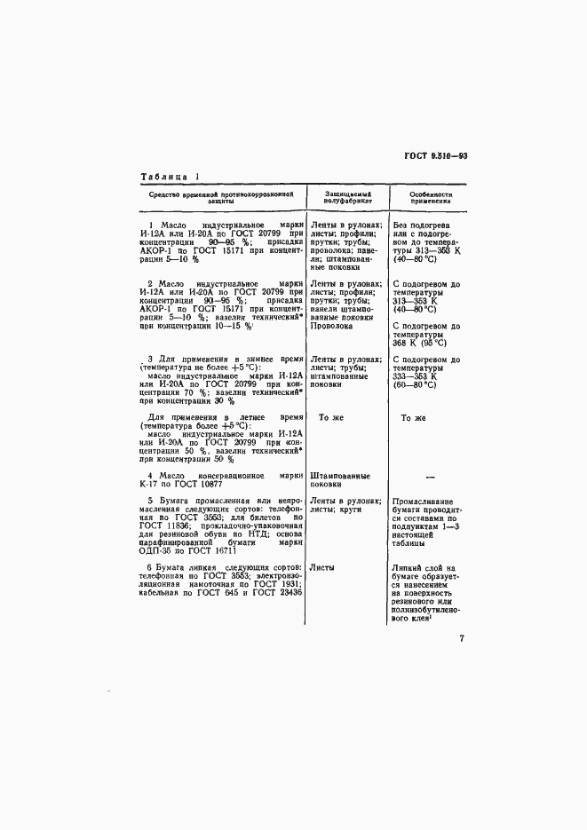 Страница 10 ГОСТ 9.510-93