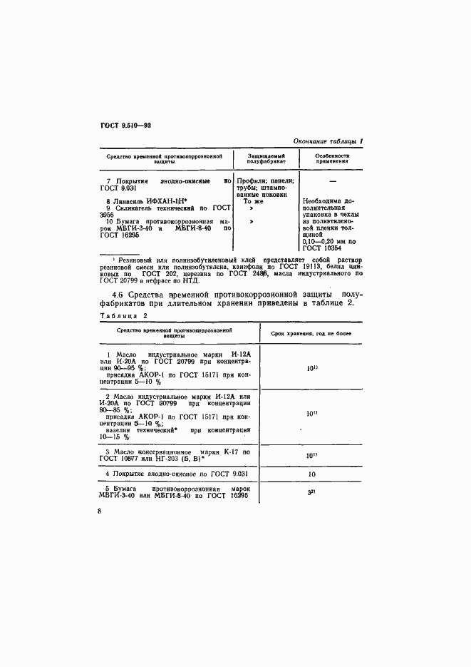 Страница 11 ГОСТ 9.510-93