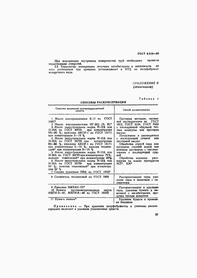 Страница 40 ГОСТ 9.510-93