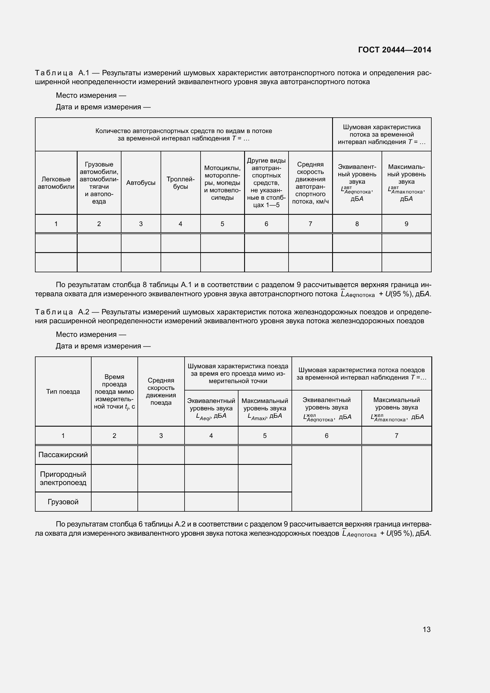 Страница 18 ГОСТ 20444-2014