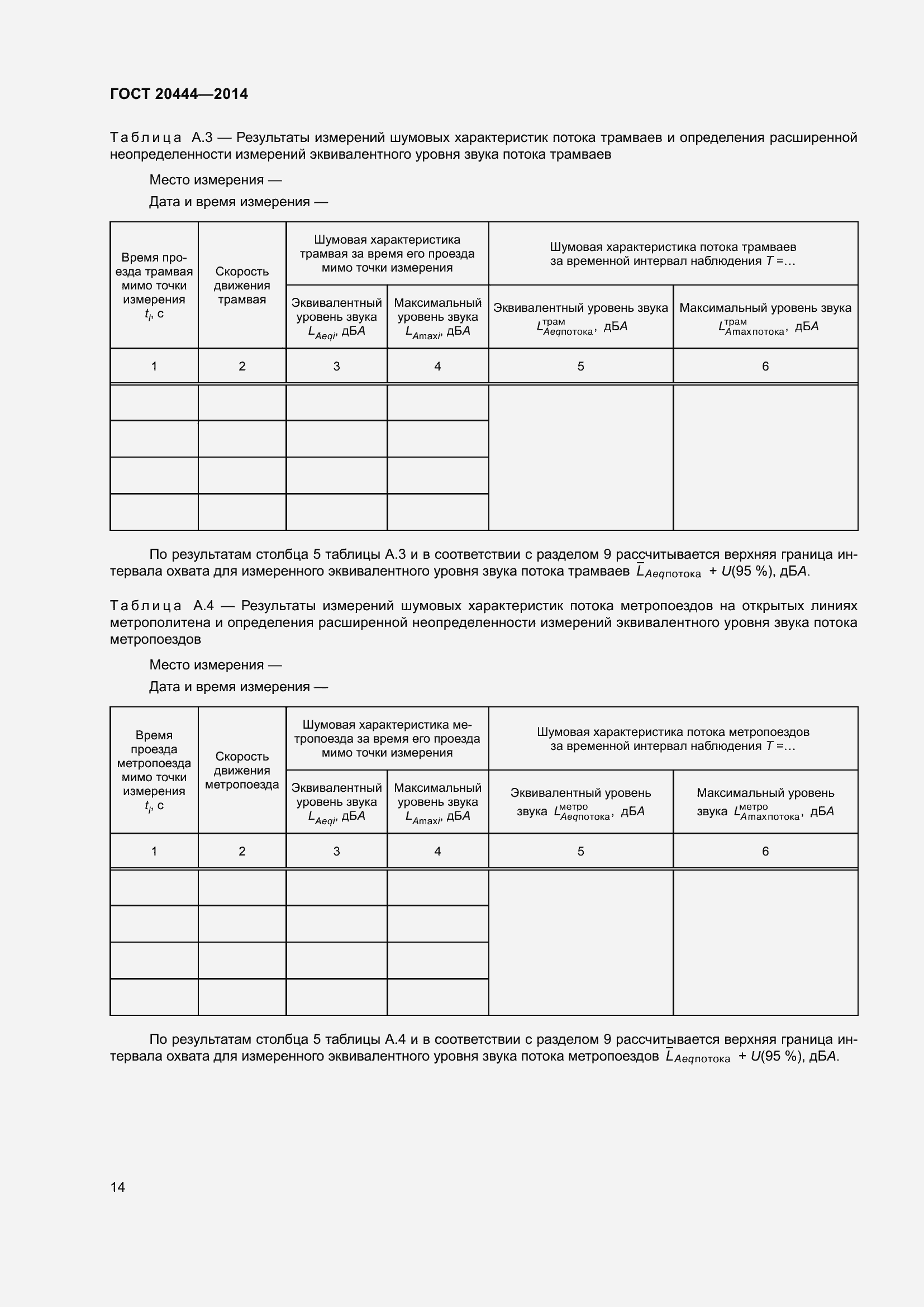 Страница 19 ГОСТ 20444-2014