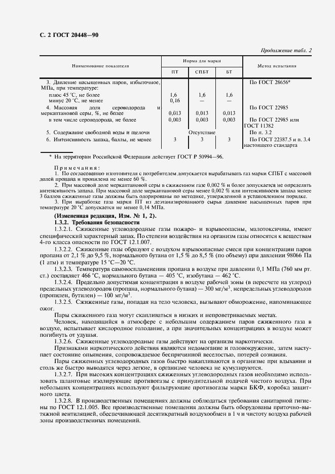 Страница 5 ГОСТ 20448-90