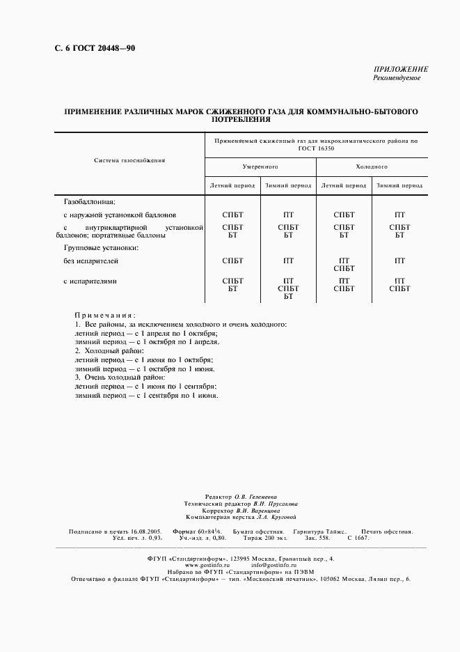 Страница 9 ГОСТ 20448-90