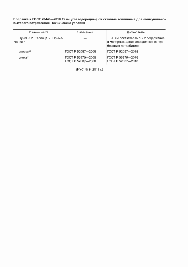 Приложение №1