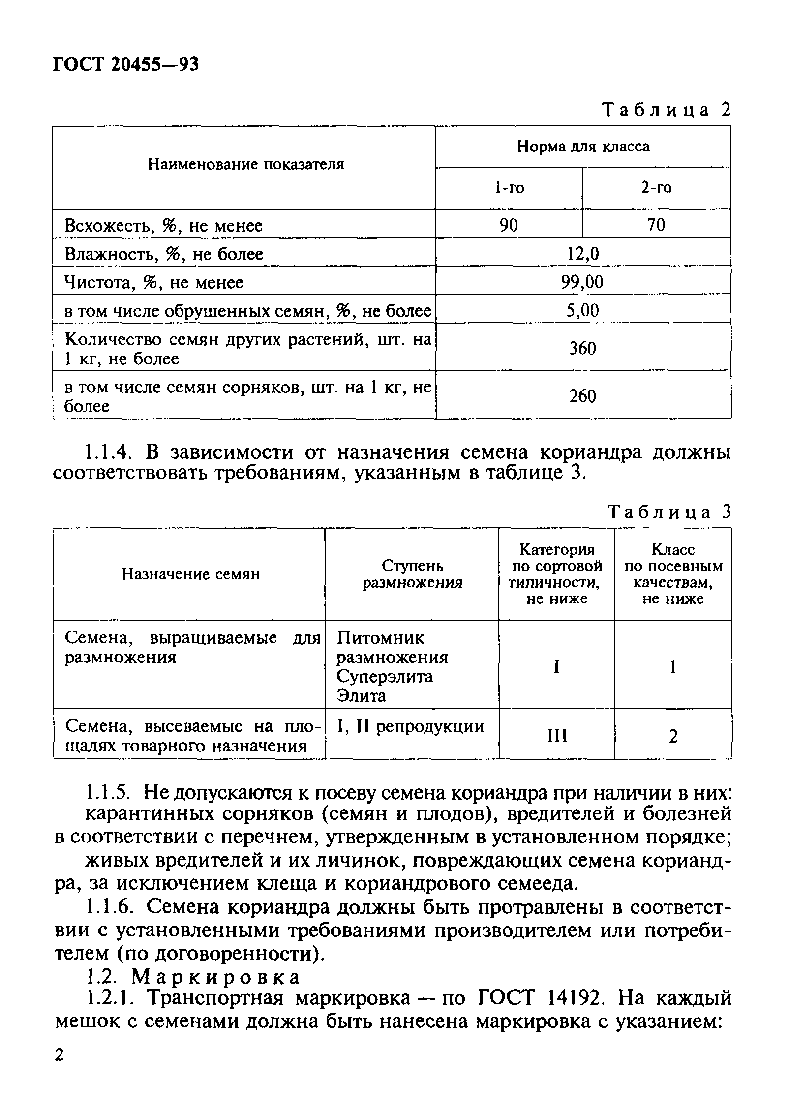 Страница 4 ГОСТ 20455-93