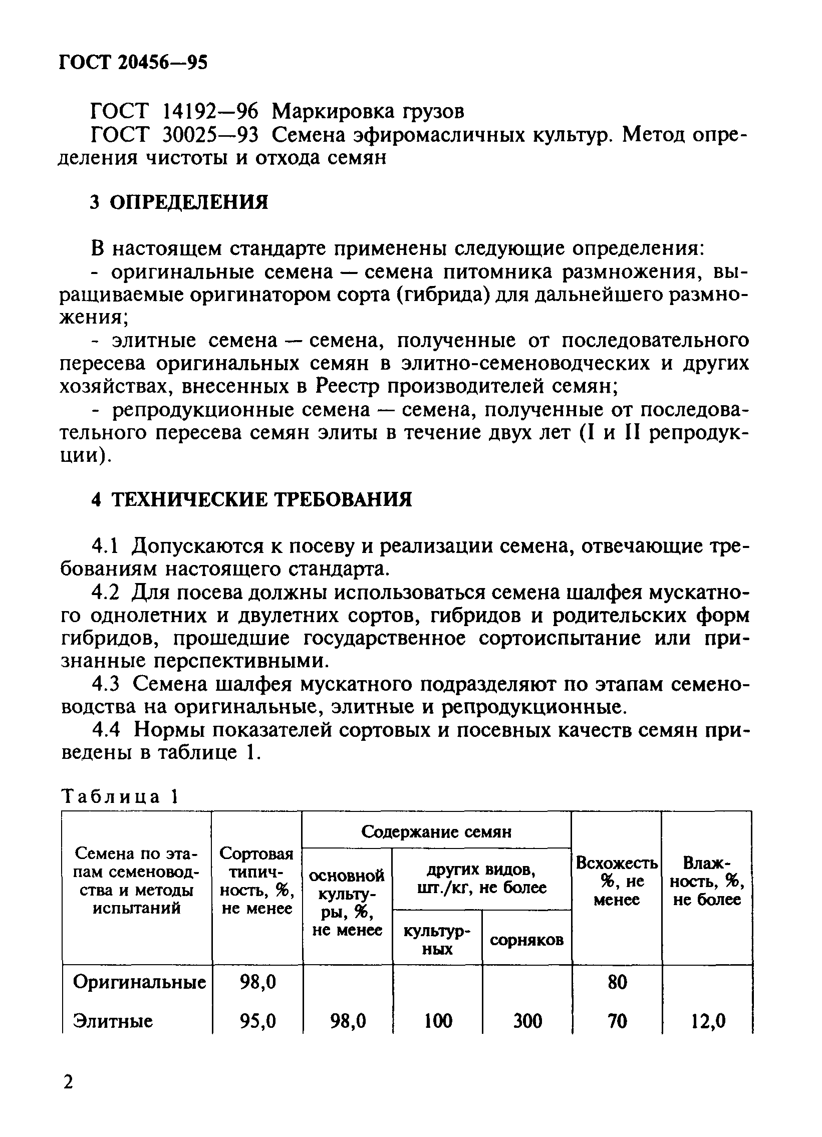 Страница 4 ГОСТ 20456-95