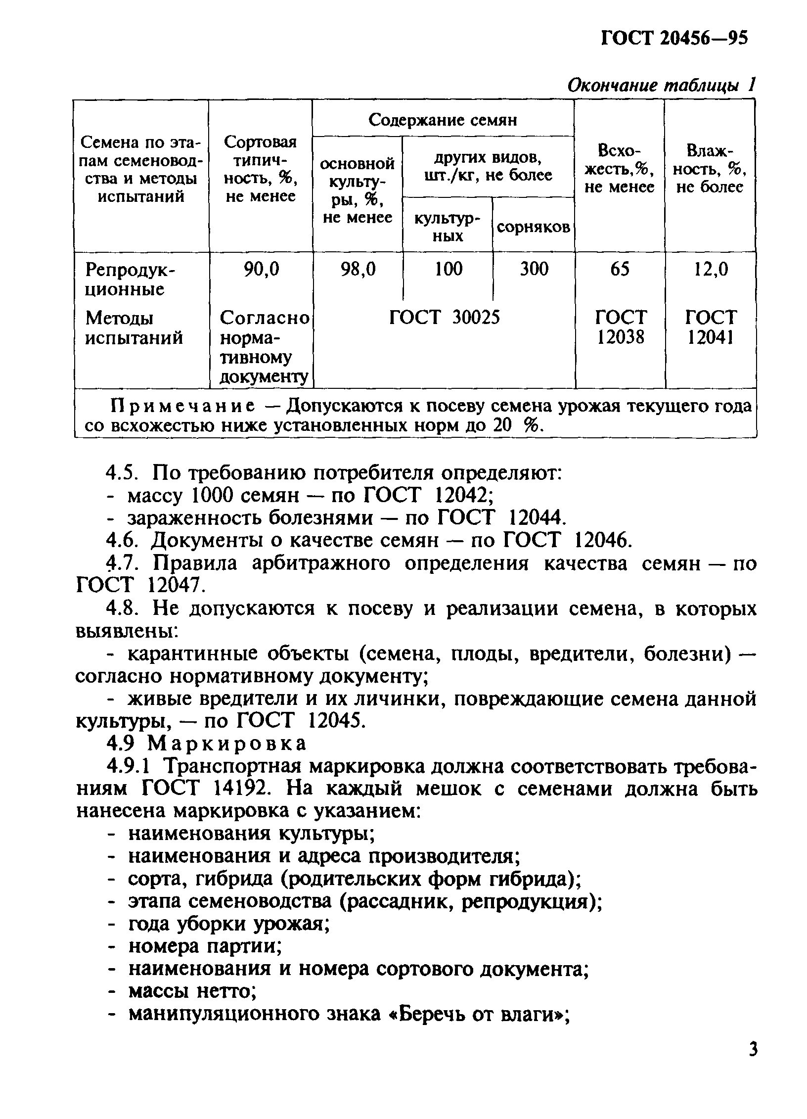 Страница 5 ГОСТ 20456-95