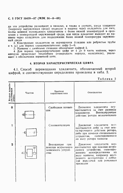 Страница 6 ГОСТ 20459-87
