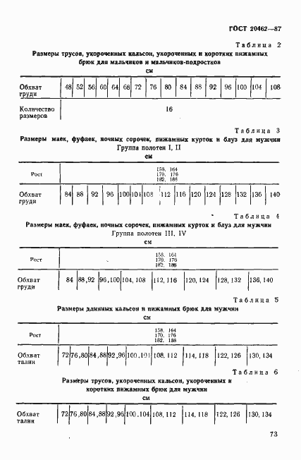 Страница 4 ГОСТ 20462-87