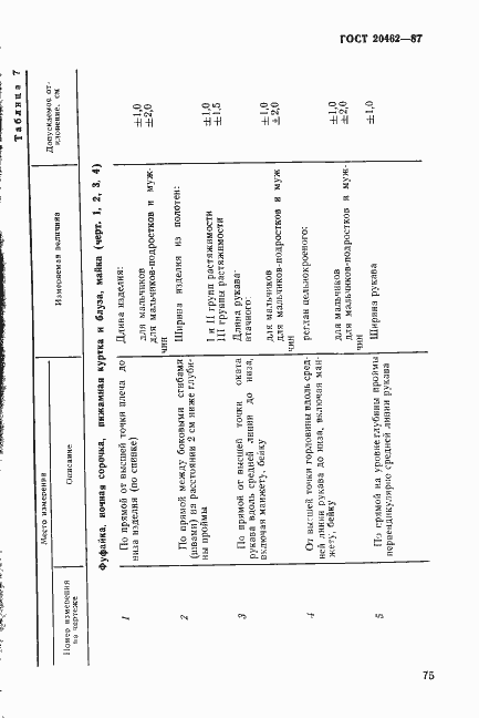 Страница 6 ГОСТ 20462-87