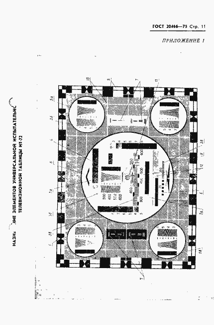 Страница 13 ГОСТ 20466-75