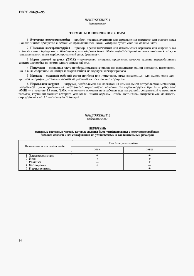 Страница 16 ГОСТ 20469-95