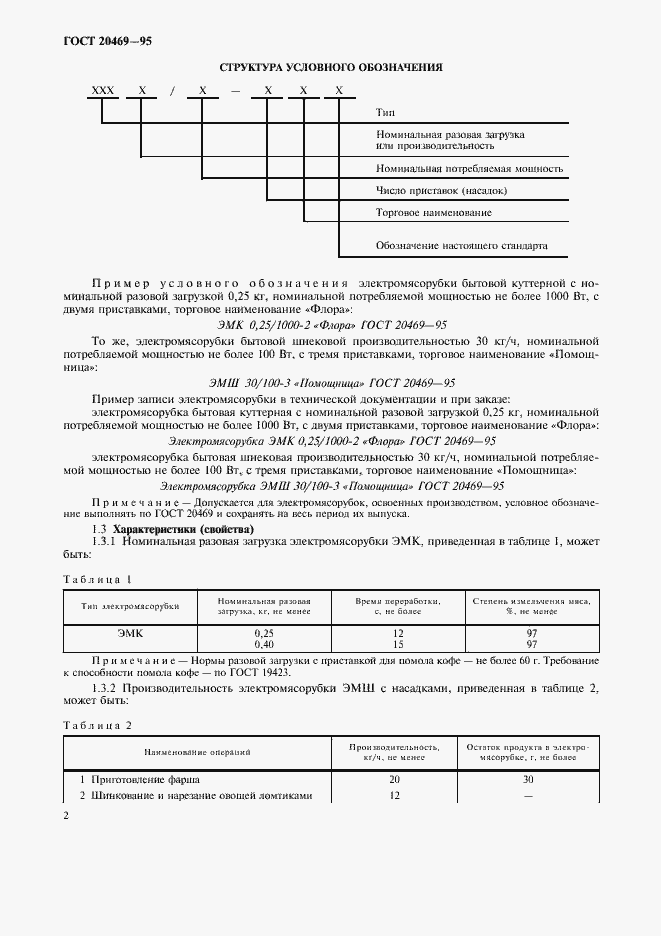 Страница 4 ГОСТ 20469-95