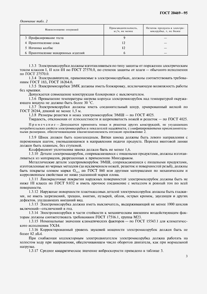 Страница 5 ГОСТ 20469-95