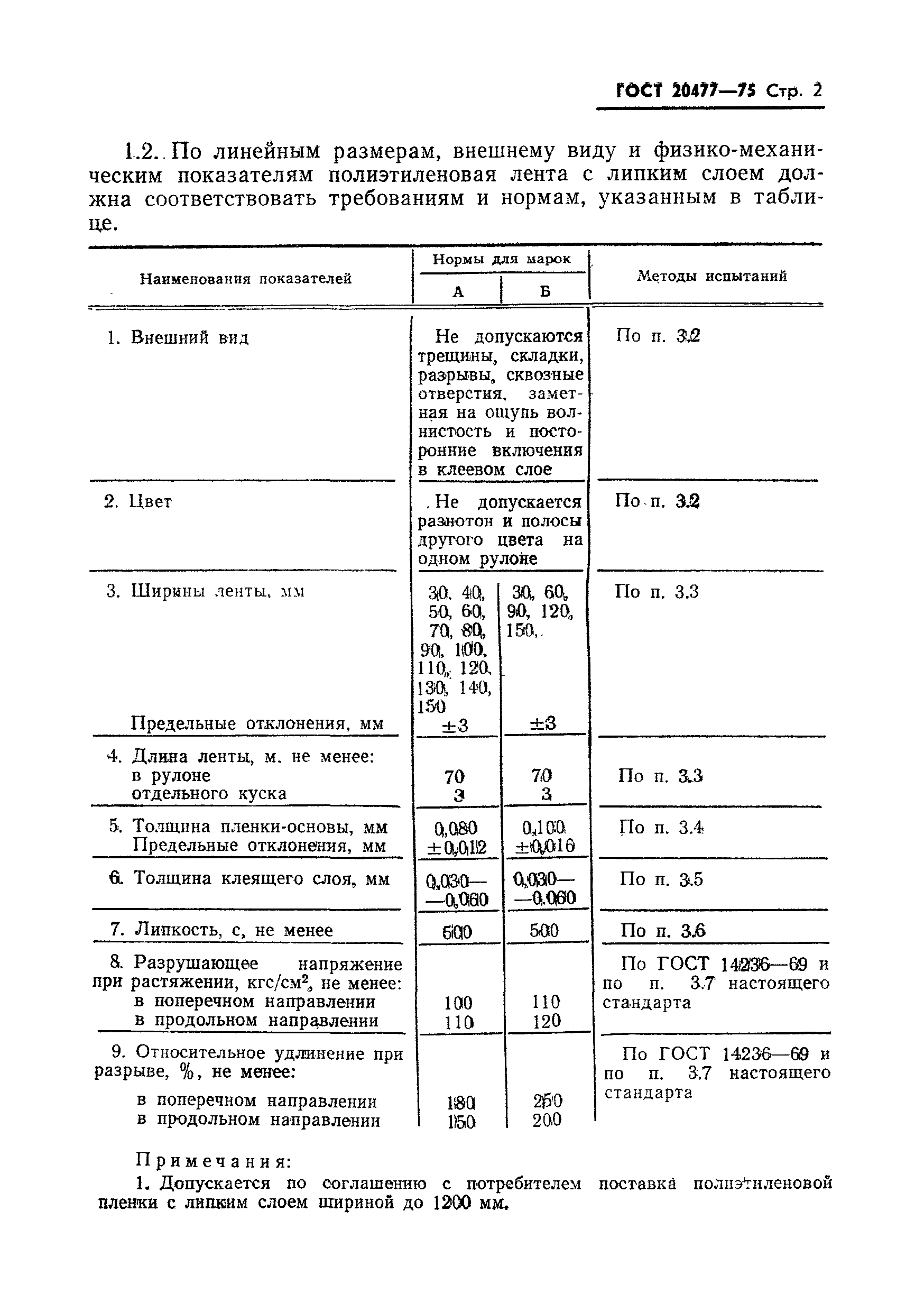 Страница 3 ГОСТ 20477-75