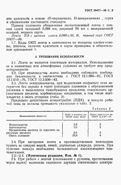 Страница 4 ГОСТ 20477-86