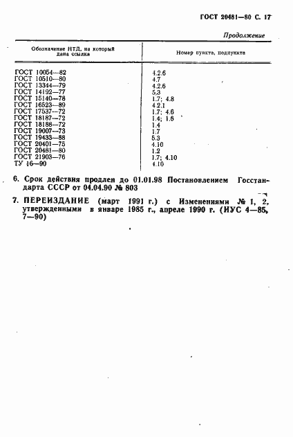 Страница 18 ГОСТ 20481-80
