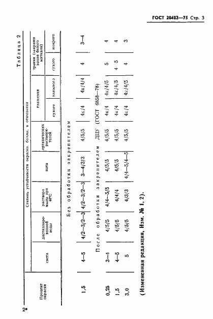 Страница 4 ГОСТ 20482-75