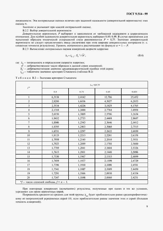 Страница 12 ГОСТ 9.514-99