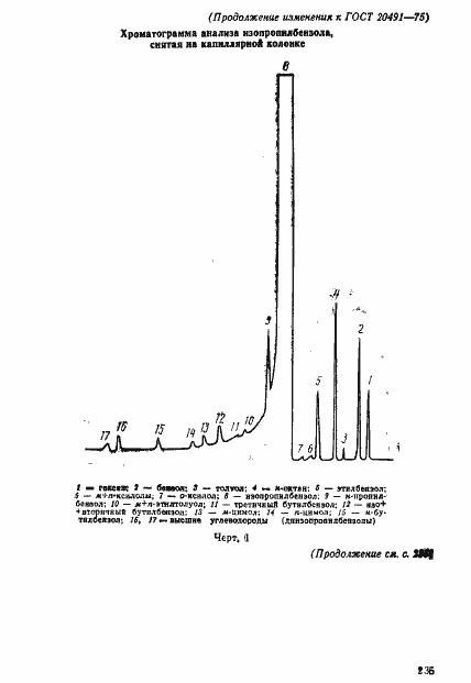 Страница 20 ГОСТ 20491-75