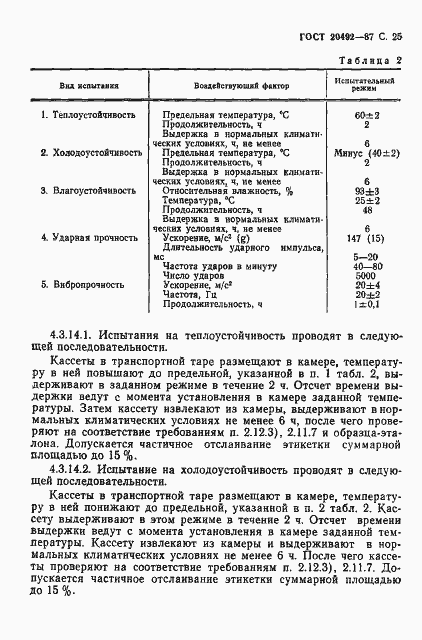 Страница 26 ГОСТ 20492-87
