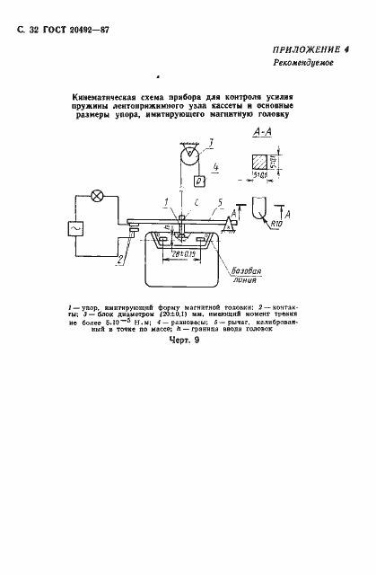 Страница 33 ГОСТ 20492-87