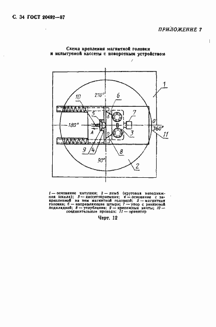 Страница 35 ГОСТ 20492-87