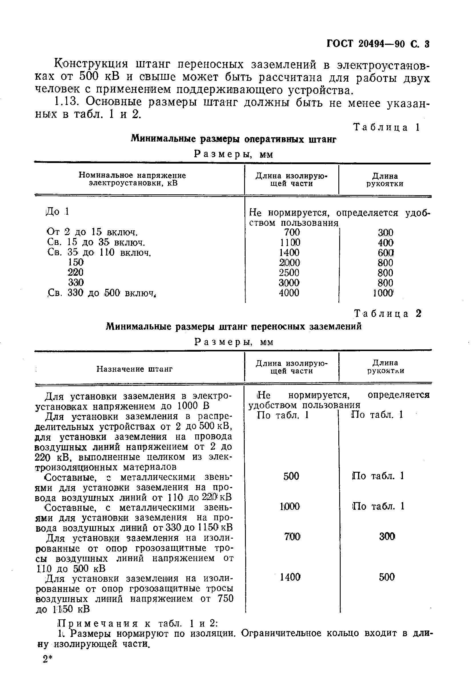 Страница 4 ГОСТ 20494-90