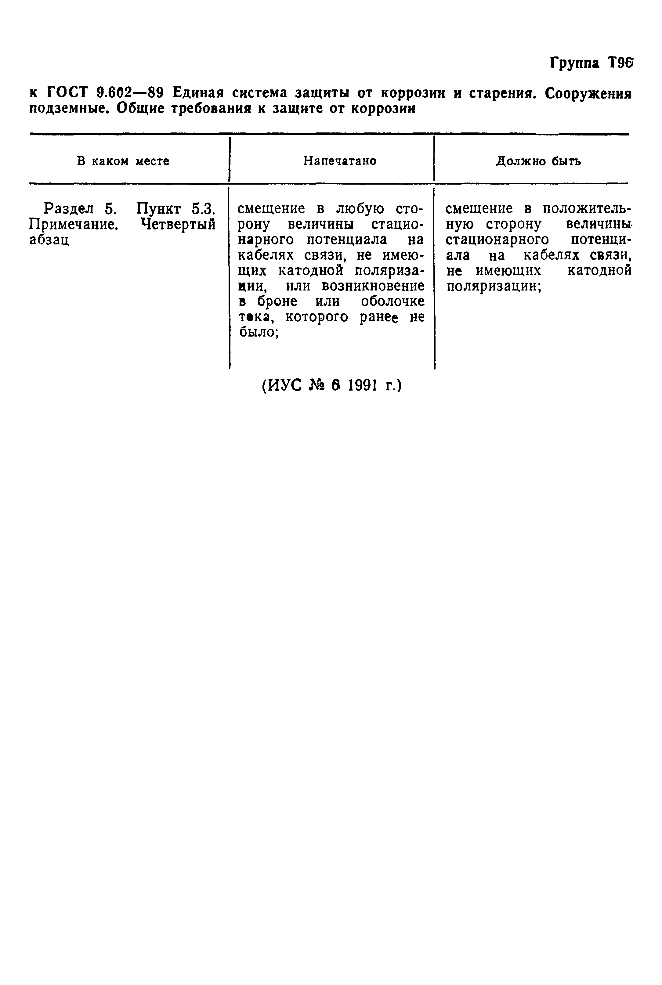 Страница 2 ГОСТ 9.602-89