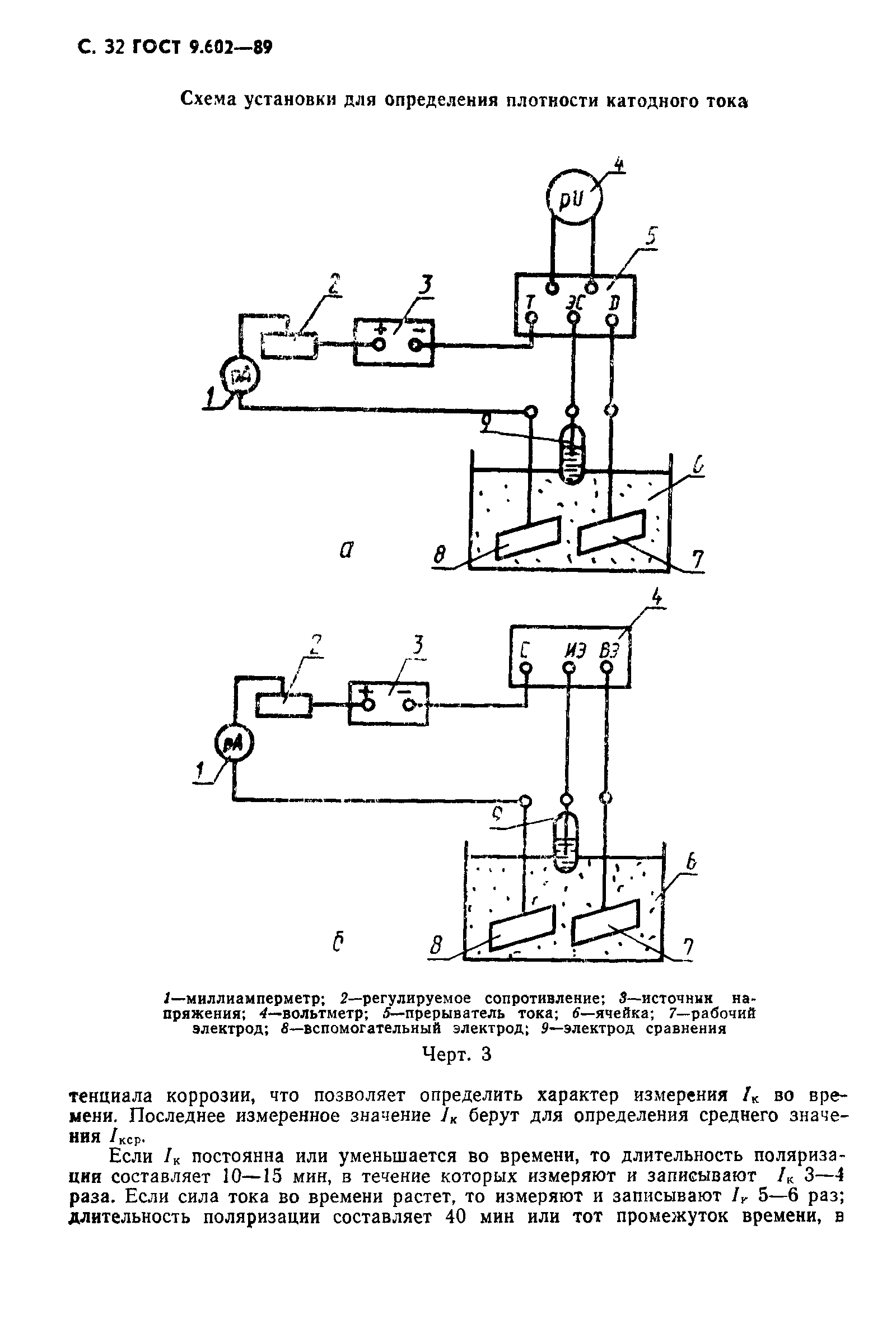 Страница 34 ГОСТ 9.602-89
