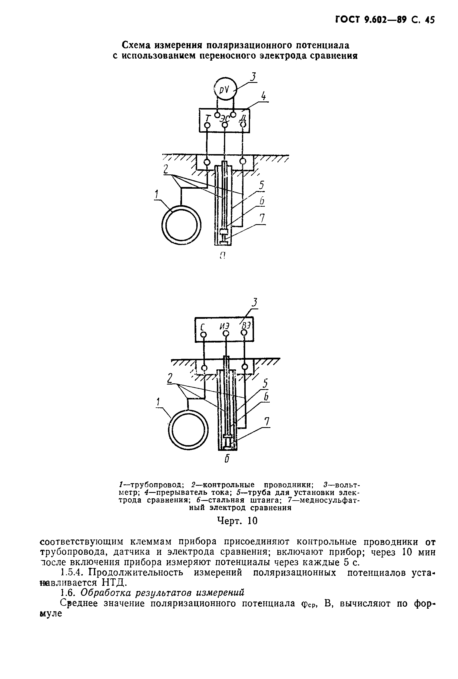 Страница 47 ГОСТ 9.602-89