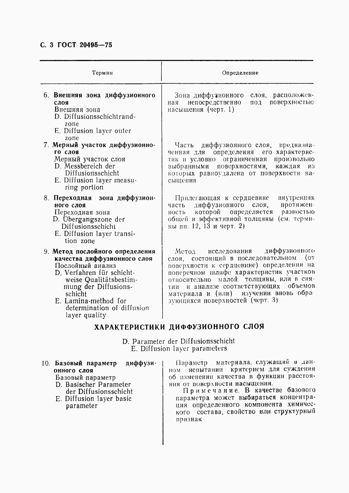 Страница 4 ГОСТ 20495-75