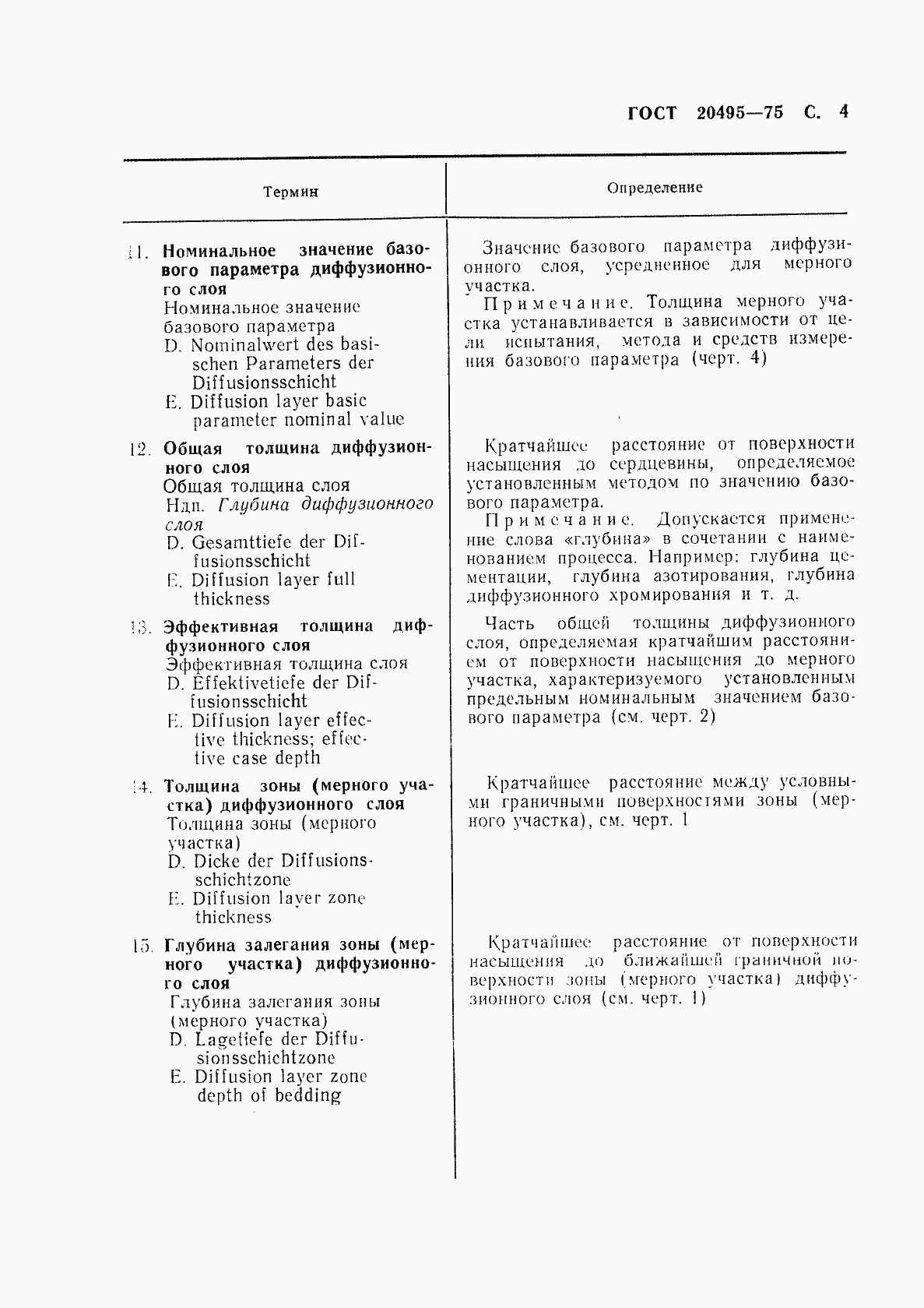 Страница 5 ГОСТ 20495-75