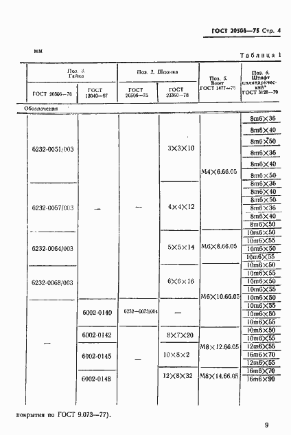 Страница 4 ГОСТ 20506-75