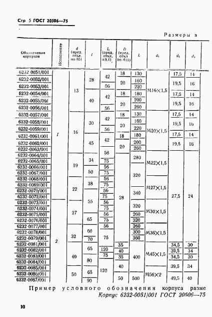 Страница 5 ГОСТ 20506-75