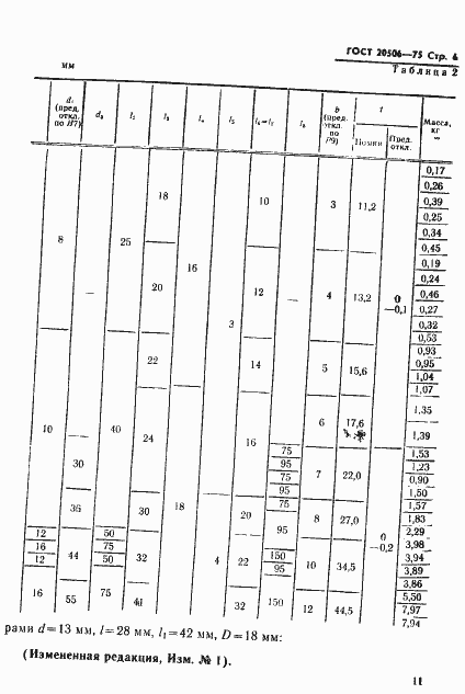 Страница 6 ГОСТ 20506-75